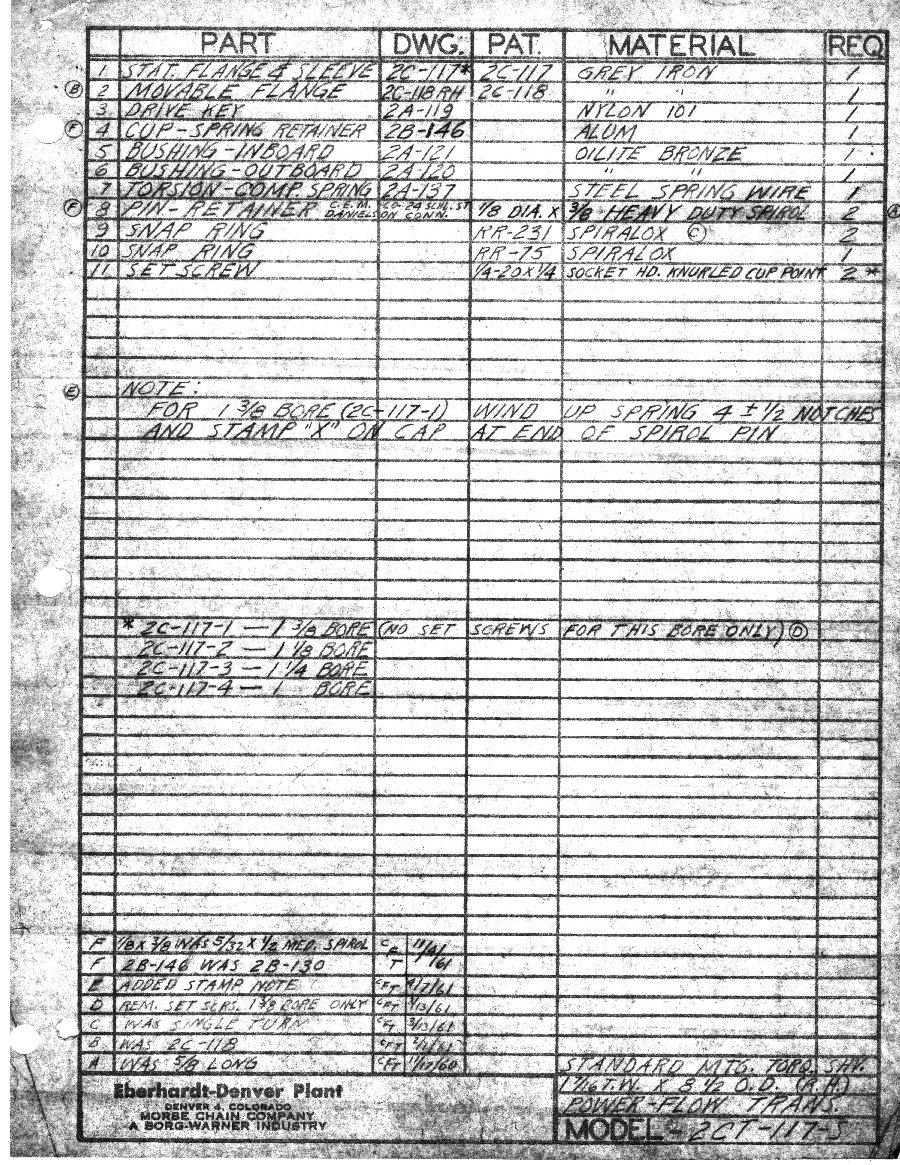 Power Flow Parts List Page 1