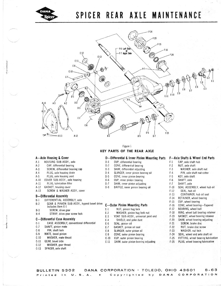 Axle and Differential Cover Page 1